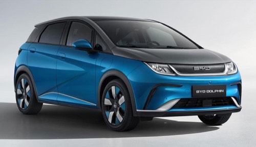 BYD Dolphin